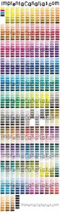 Pantone de Imprenta Canarias